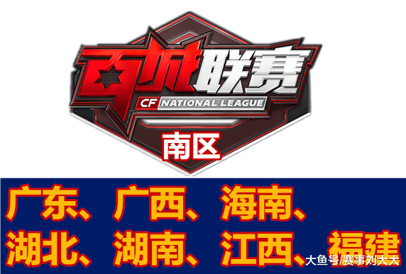 形成赛前